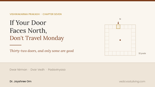 A plot perimeter divided into 32 pads with one marked as the main door, left of the central line — Dwar Nirman door placement in Vastu