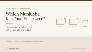 The three copper Manjusha types side by side — Garbha, Padma and the smaller Manjari — for choosing the right Vastu energy box for a home or office
