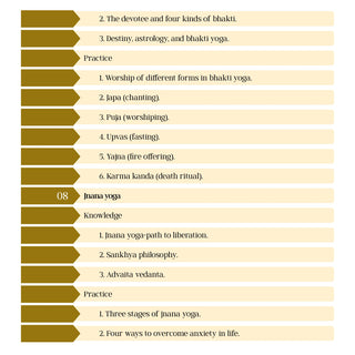 Spirituality Simplified