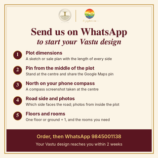 Insta Vastu: Vastu Design for New Homes (Plan 3)
