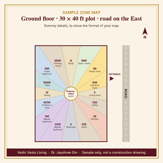 Insta Vastu: Vastu Design for New Homes (Plan 3)