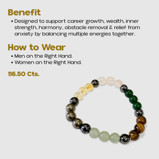 Original Multistone Bracelet – Career & Protection Harmony