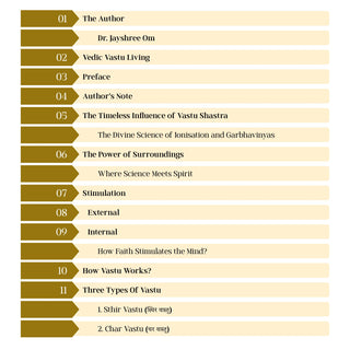 Peetham : Energize Your Space, Energize Your Mind (English)