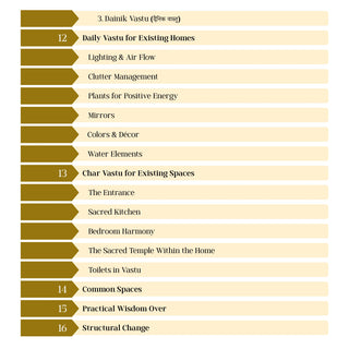 Peetham : Energize Your Space, Energize Your Mind (English)