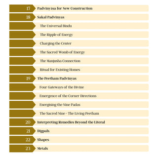 Peetham : Energize Your Space, Energize Your Mind (English)