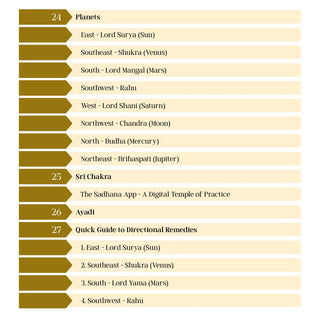 Peetham : Energize Your Space, Energize Your Mind (English)