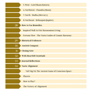 Peetham : Energize Your Space, Energize Your Mind (English)