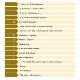 vedic-vastu-books-direction-game-vastu-learning-india-remedies-vastualignment