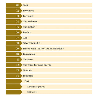 Vāstu Remedies: Manifest Your Dreams (English)