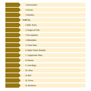 Vāstu Remedies: Manifest Your Dreams (English)