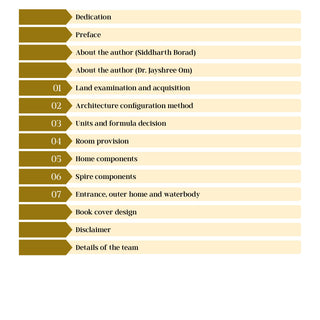 Table of contents for Ancient Science of Vastu II covering land examination, architecture configuration and spire components