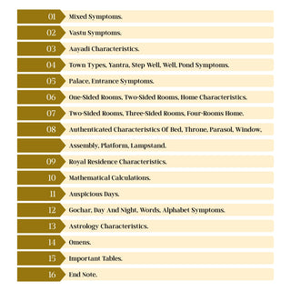 Table of contents for Ancient Science of Vastu III covering Vastu symptoms, Aayadi characteristics and astrology
