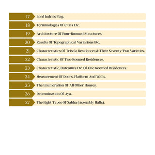 Table of contents for Ancient Science of Vastu IV a covering residence types, door measurements and assembly halls