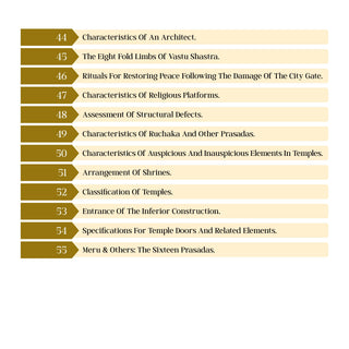 Table of contents for Ancient Science of Vastu IV b covering architect qualities, temple classification and the sixteen Prasadas