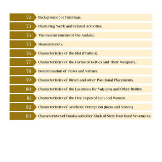 Table of contents for Ancient Science of Vastu IV c covering idol characteristics, deity forms and the sixty-four hand movements