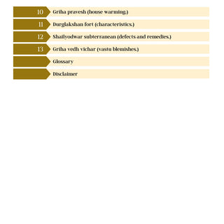 Table of contents for The Ancient Science of Vastu covering Griha Pravesh, Durglakshan and Griha Vedh Vichar