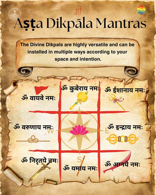 Ashta Dikpala mantras for 8 directions - Kuber, Ishan, Indra, Agni, Yama, Nirriti, Varuna, Vayu