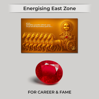 East zone Vastu poster with Ruby for career and vitality