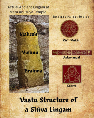 Vastu structure of Shiva Lingam showing Brahma Vishnu Mahesh, inspiration behind Kirti Mukh Astamangal and Kubera design