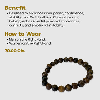 Tiger eye bracelet benefits for Swadhisthana chakra balance, confidence and emotional stability, how to wear guide